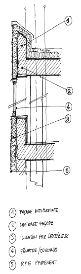 cqfd