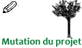 mutation du projet