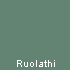 Ruolathi